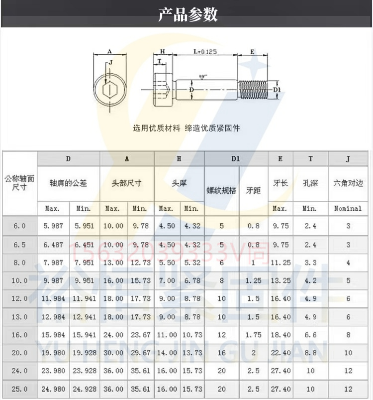 塞打螺絲.jpg