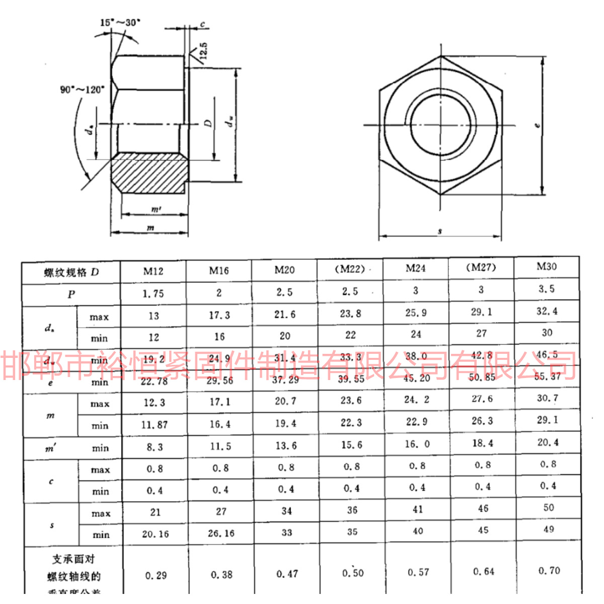 GB1229螺母尺寸裕恒文字.jpg
