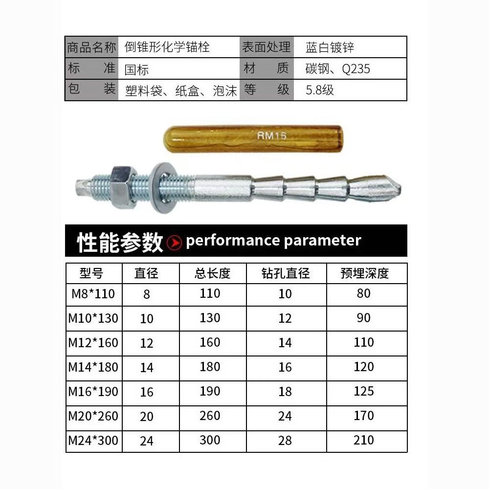 倒追型化學錨栓數據.jpg