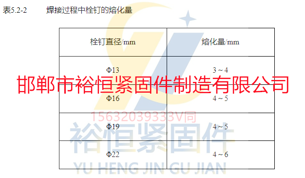 焊接過程中焊釘的融化量.png