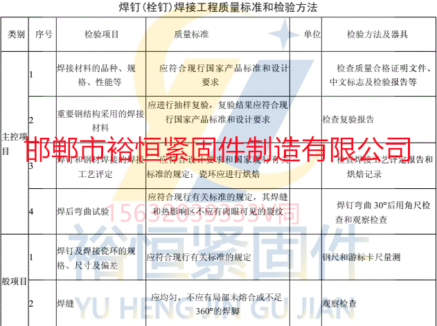 焊釘焊接工程質量標準和檢驗方法.png