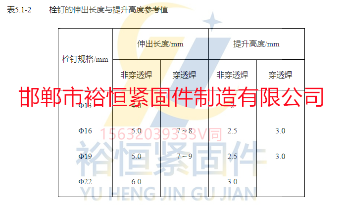 焊釘的伸出長度與提升高度參考值.png